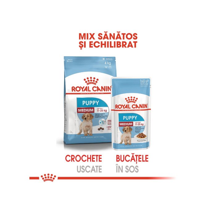 Plic Caine Medium Puppy 140gr Royal Canin Br28p [3]