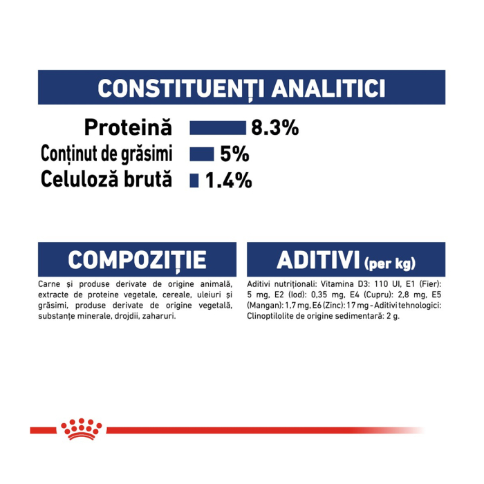 Plic Maxi Puppy 140gr Caine Br29x Royal Canin [5]
