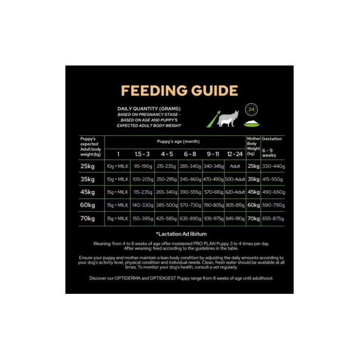 Pro Plan Caine Puppy Large Athletic Cu Pui 3kg [5]