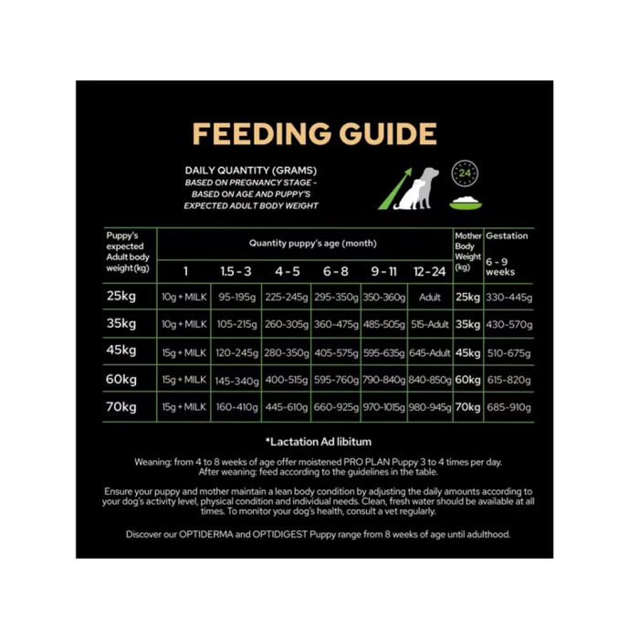 Pro Plan Caine Puppy Large Robust Cu Pui 3kg [5]