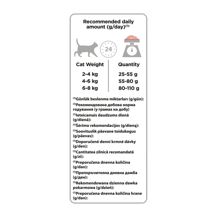 Sac Pro Plan Sterilised Optirenal Pisica Cu Somon 10 kg Purina [3]