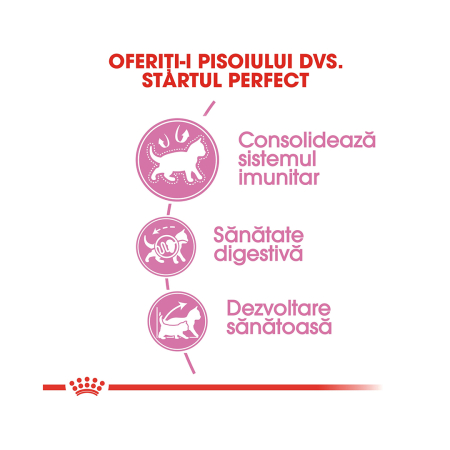 Hrana Pisica Fhn Kitten 2kg Royal Canin 249280 [5]