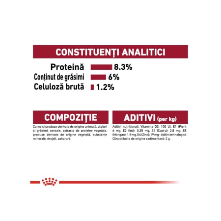 Plic Caine Medium Puppy 140gr Royal Canin Br28p [4]