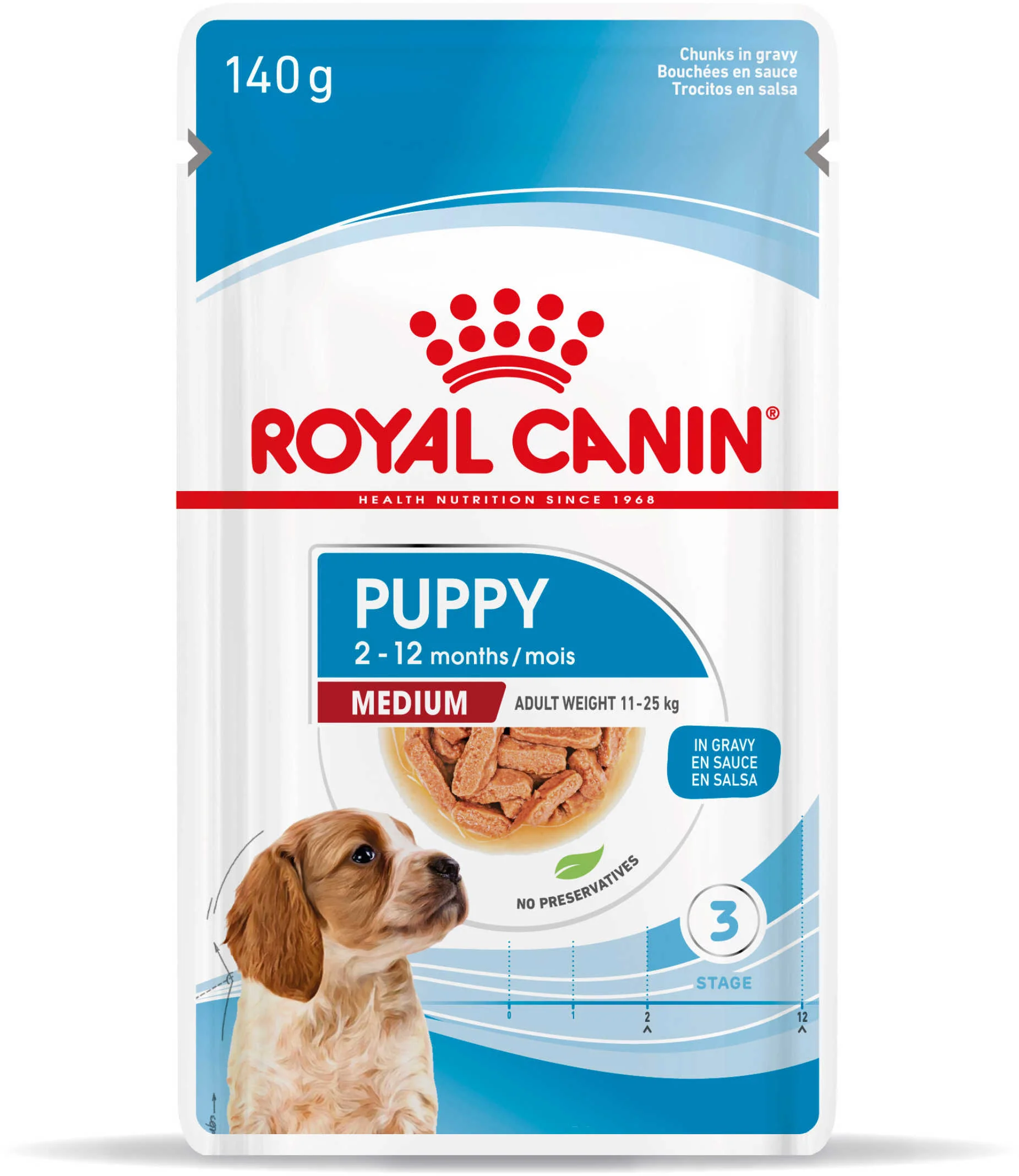 Hrana umeda caini - Plic Caine Medium Puppy 140gr Royal Canin Br28p