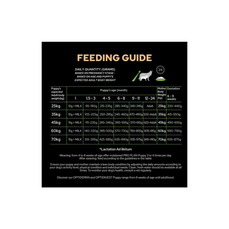 Pro Plan Caine Puppy Large Athletic Cu Pui 3kg [4]