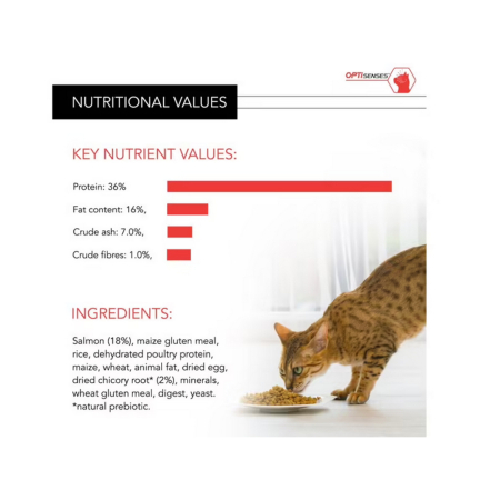 Pro Plan Pisica Original Cu Somon 1.5kg 12369715 [2]