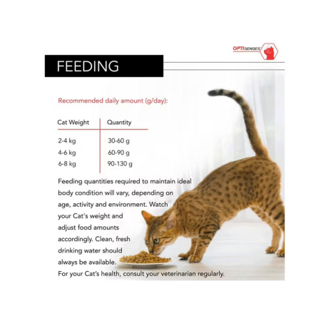 Pro Plan Pisica Original Cu Somon 1.5kg 12369715 [1]