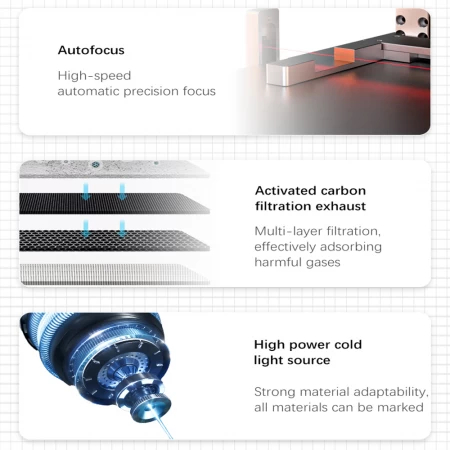 Mașină laser mov TBK-958ZE 5W pentru demontare și gravare ecrane [7]