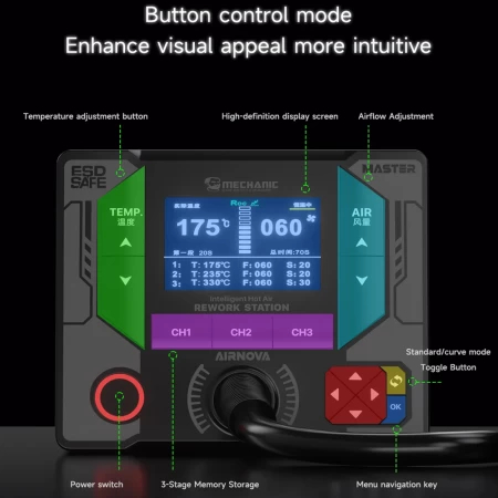 Mechanic AIRNOVA 1200W – Stație Rework cu Control Inteligent al Temperaturii și Display Curbat IPS [10]