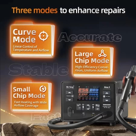 YCS Mr.Yang No.1 – Stație  Rework 1400W cu Control Inteligent al Temperaturii și Display Digital Curbat [3]