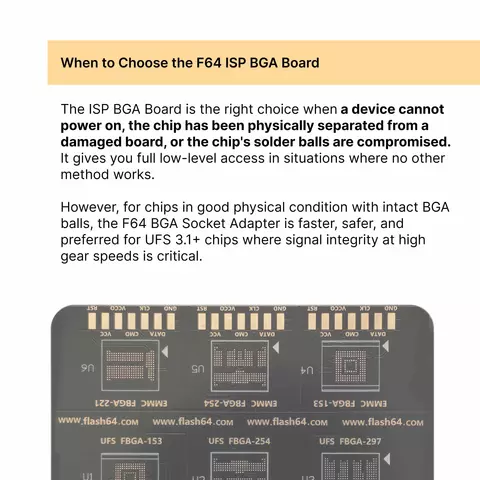 Flash 64 BGA ISP Board pentru memorii eMMC / UFS – Adaptor Profesional ISP pentru F64 Box [4]