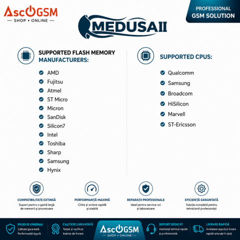Medusa II Box (Basic Set) – Programator Profesional eMMC, UFS și NAND pentru Service GSM și Recuperare Date [5]