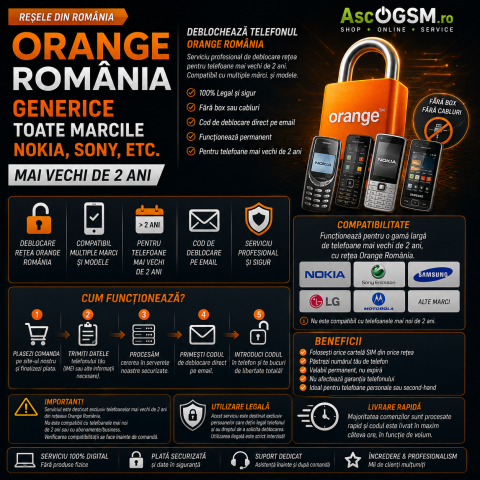 Rețele din România - Orange România Generice – Toate Mărcile | Deblocare Rețea Telefoane Mai Vechi de 2 Ani