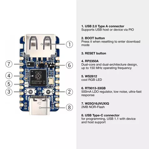 Raspberry RP2350-USB-A – Raspberry RP2350 Dual-Core, Dual-Socket Processor [4]