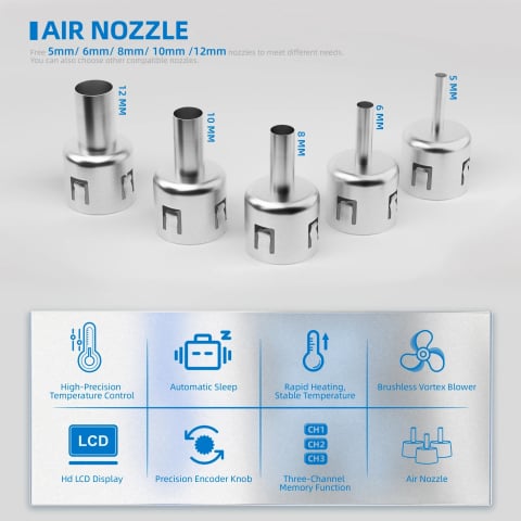 Statie Aer Cald Forward FW-HA01, 13000RPM 800W [6]