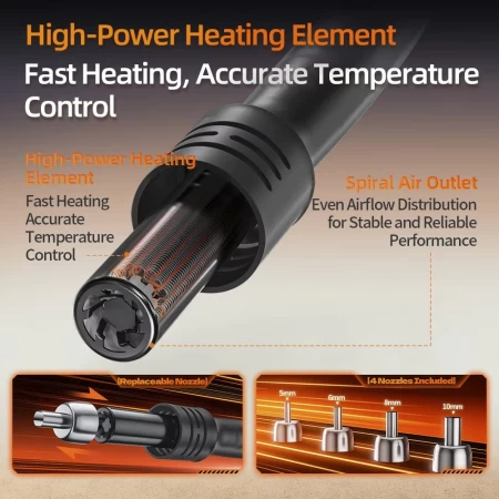 YCS Mr.Yang No.1 – Stație  Rework 1400W cu Control Inteligent al Temperaturii și Display Digital Curbat [3]