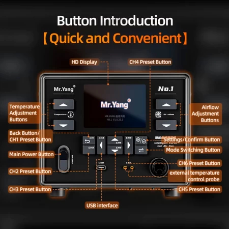 YCS Mr.Yang No.1 – Stație  Rework 1400W cu Control Inteligent al Temperaturii și Display Digital Curbat [6]