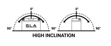 Baterie activata din fabrica BS-BATTERY BB12A-A/B SLA [3]