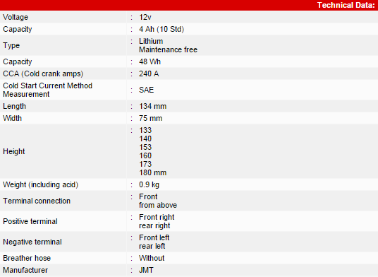Baterie Lithium-ion JMT YB12-FP [2]