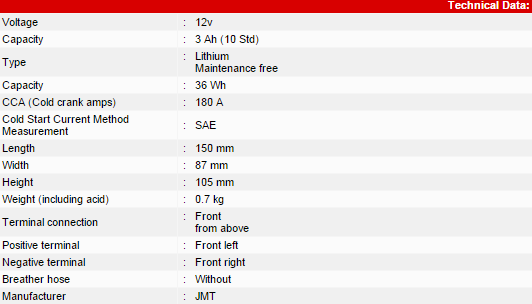Baterie Lithium-ion JMT YTX9-FP [2]