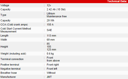 Baterie Lithium-ion JMT YTZ7S-FP [2]
