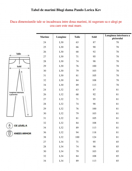 Blugi dama cerati Pando Lorica Kev, Slim fit [3]