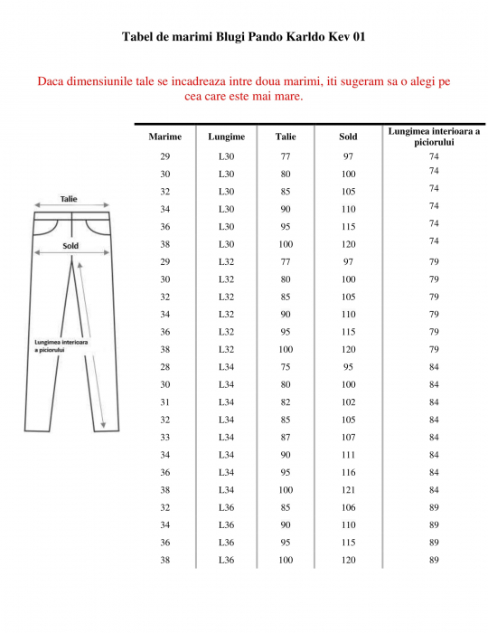 Blugi Pando Karldo Kev 01, Slim fit, Negru - lichidare stoc! [7]