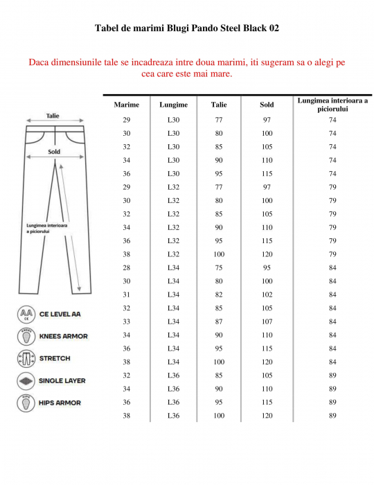 Blugi Pando Steel Black, Slim fit [3]