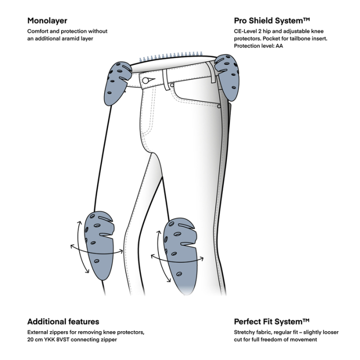 Blugi Rebelhorn Classic monolayer Lady, Slim Fit [3]