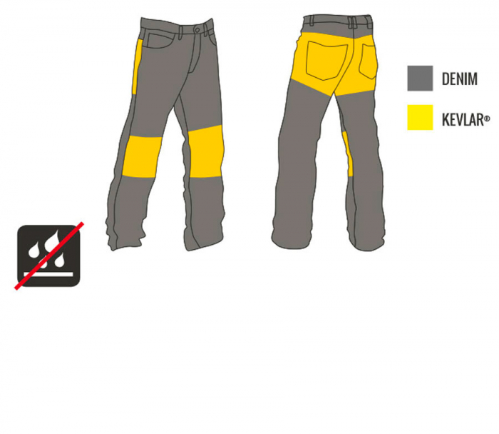 Blugi moto Trilobite Acid Scrambler [5]