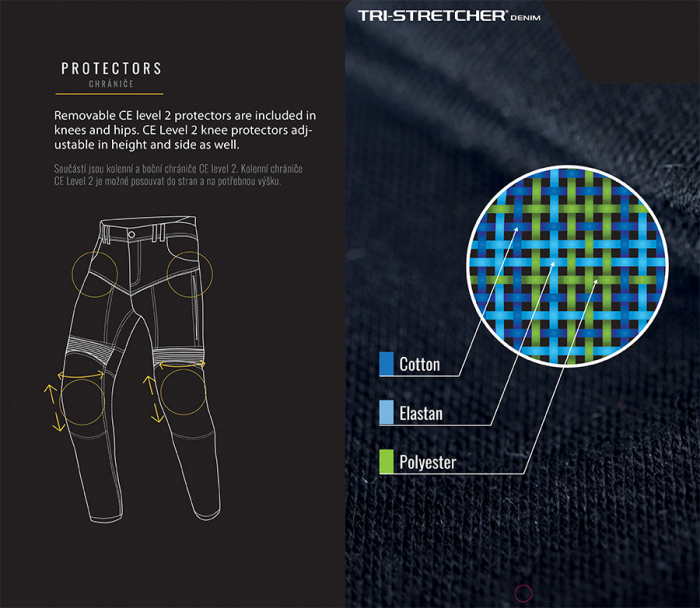 Blugi Trilobite Parado doublelayer AAAA, Slim fit [7]
