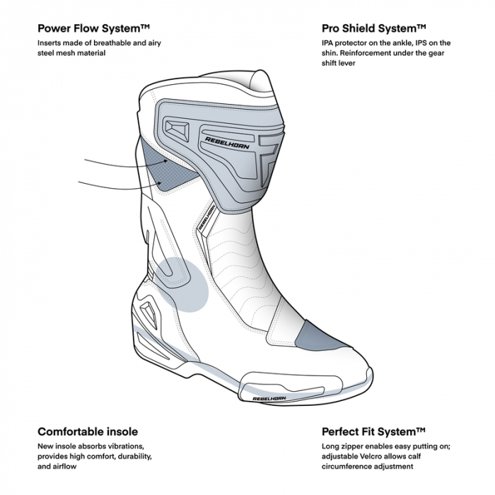 Cizme Rebelhorn GTR [2]