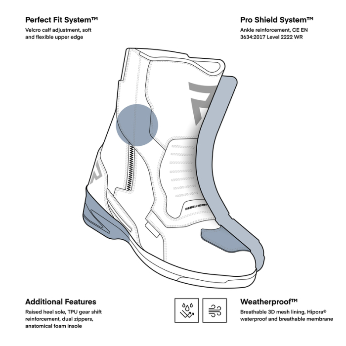 Cizme Rebelhorn Scout High Heel [2]