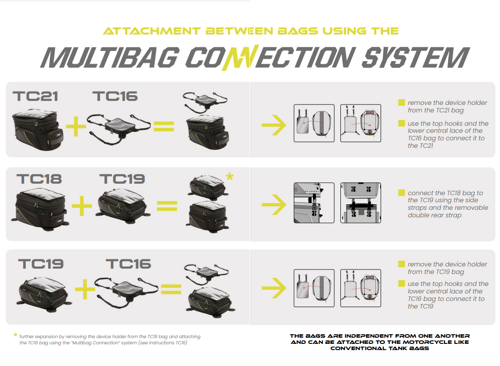 Extensie geanta de bagaj Taac TC16 [3]