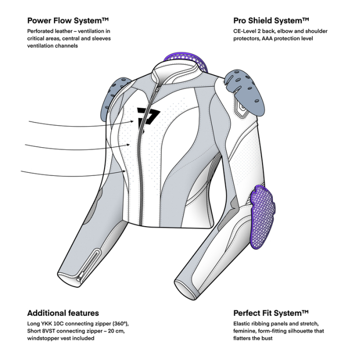 Geaca de piele Rebelhorn Diva RS Lady [3]