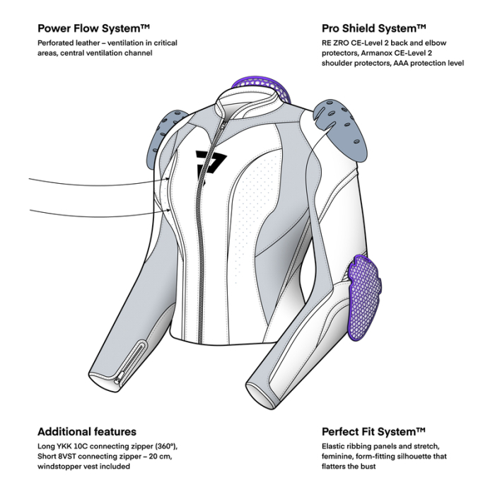 Geaca de piele Rebelhorn Diva ST Lady [3]