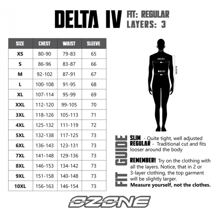 Geaca moto textil Ozone Delta IV  [3]