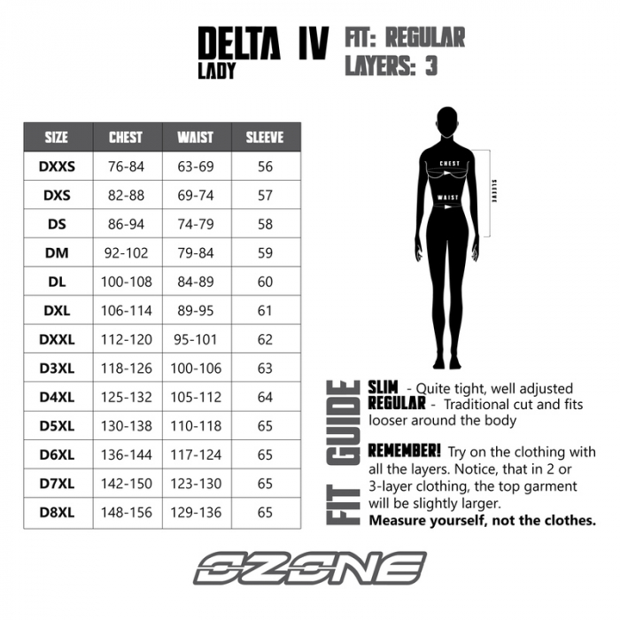 Geaca moto textil de dama Ozone Delta IV Lady [3]
