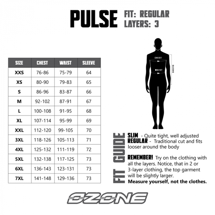 Geaca moto textil Ozone Pulse [3]