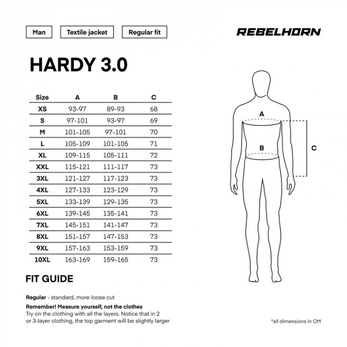 Geaca Rebelhorn Hardy 3.0 [10]