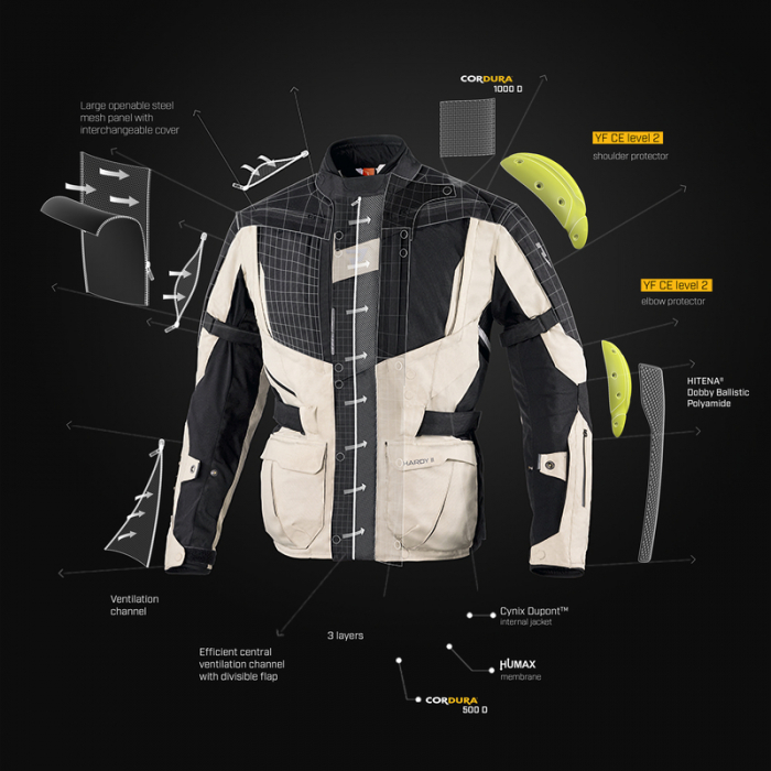 Geaca moto textil touring/adventure Rebelhorn Hardy II [3]