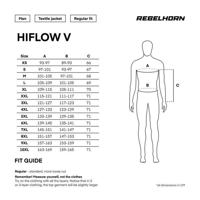 Geaca Rebelhorn Hiflow V [15]