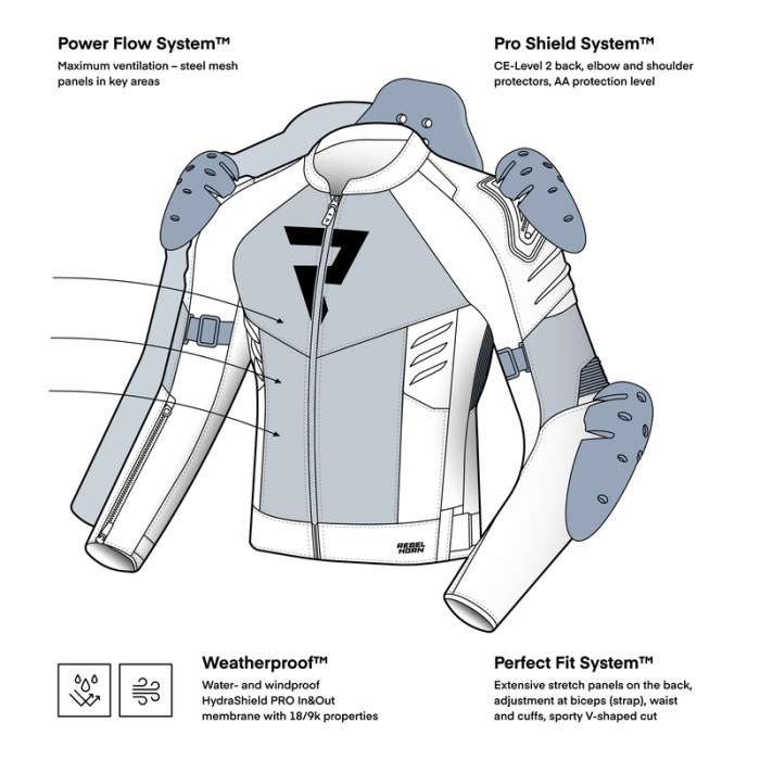 Geaca Rebelhorn Vandal II Air [3]
