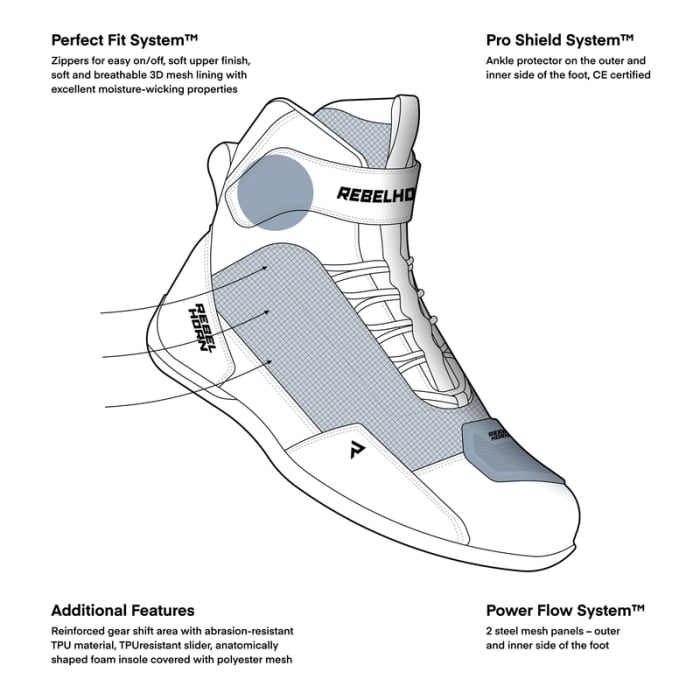 Ghete Rebelhorn Swift [2]