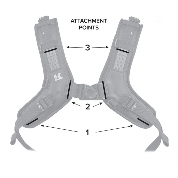 Set borsete pentru bretele Kriega Trail Pockets [3]