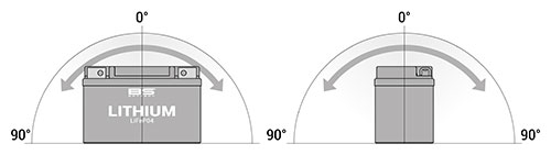 Lithium battery BS-BATTERY [2]