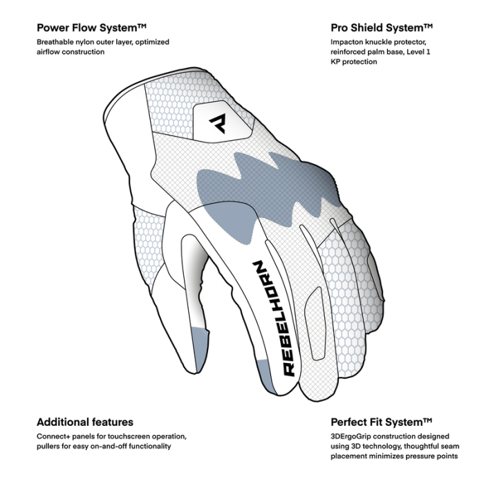 Manusi Rebelhorn Core Lady [3]
