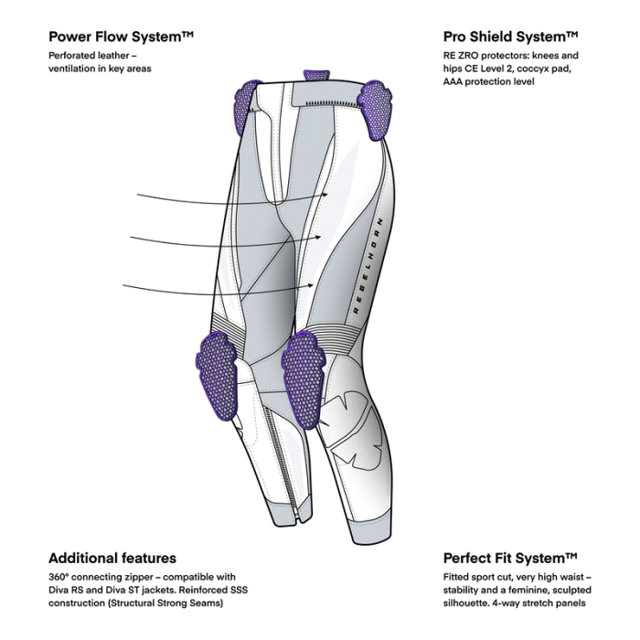 Pantaloni de piele Rebelhorn Diva [3]