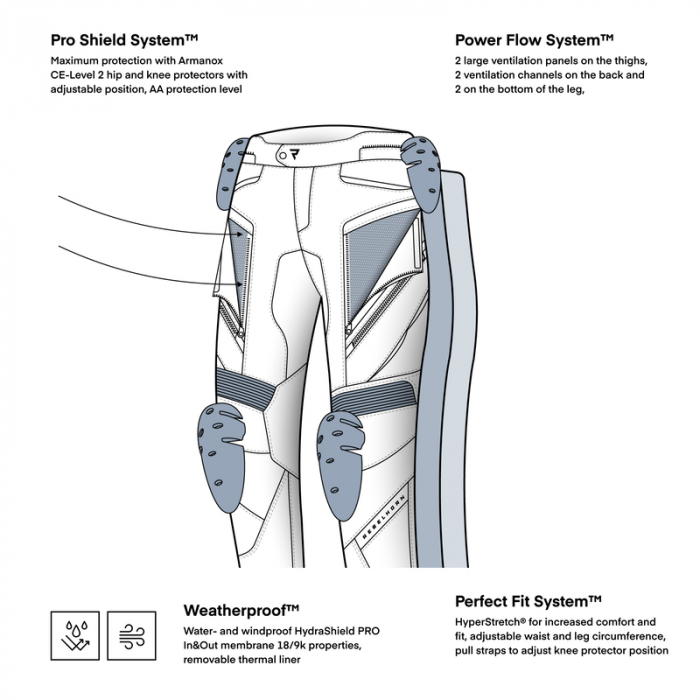 Pantaloni Rebelhorn Hardy 3.0 [3]