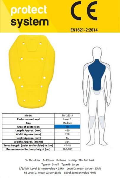 Protectii de spate Pro-Tec Level 1 [2]